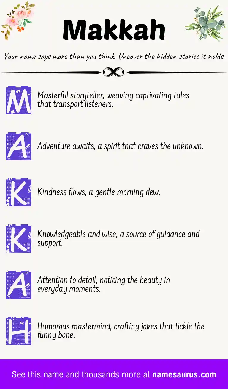 Acrostic poem about Makkah.