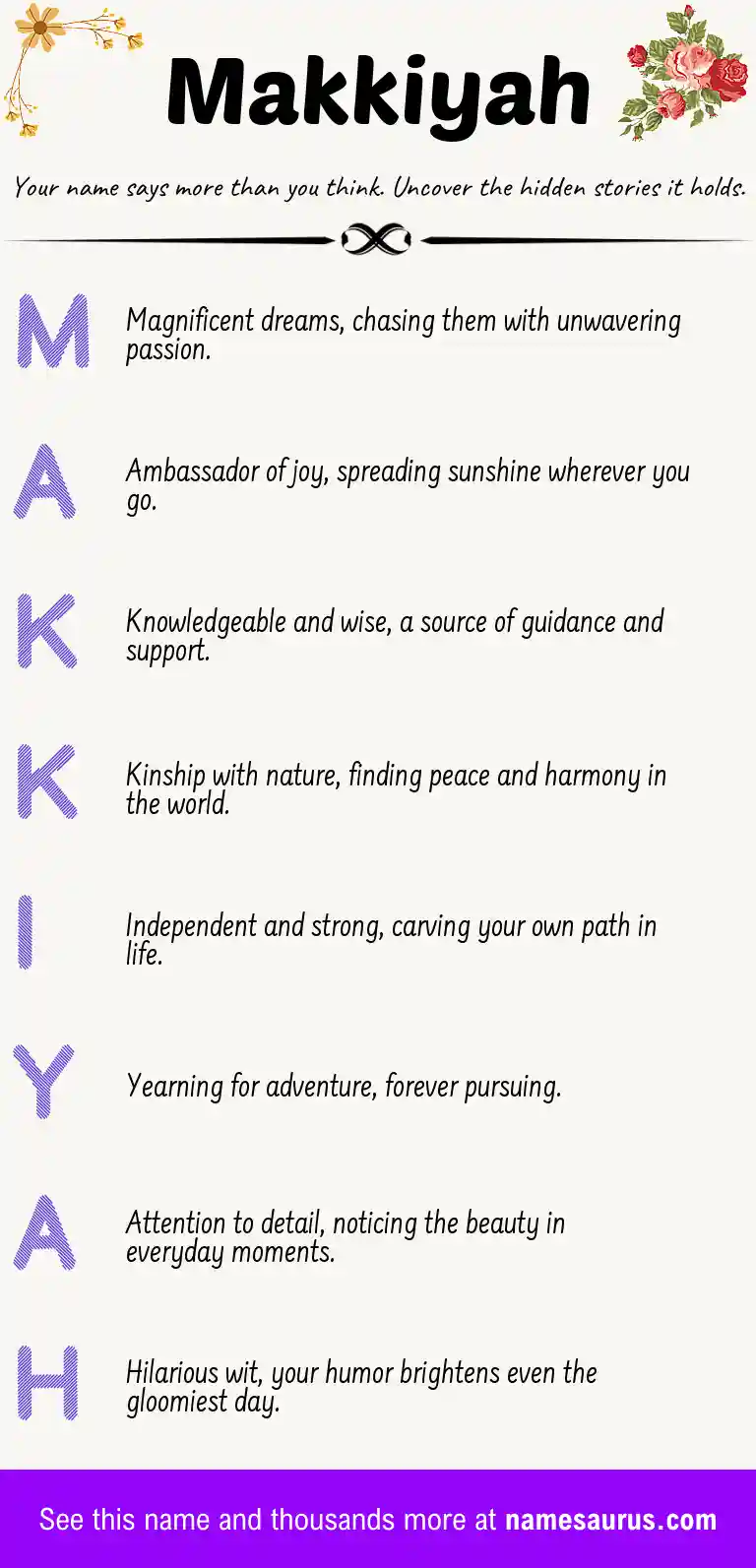 Acrostic poem about Makkiyah.