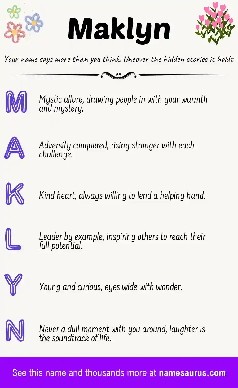 Acrostic poem about Maklyn.
