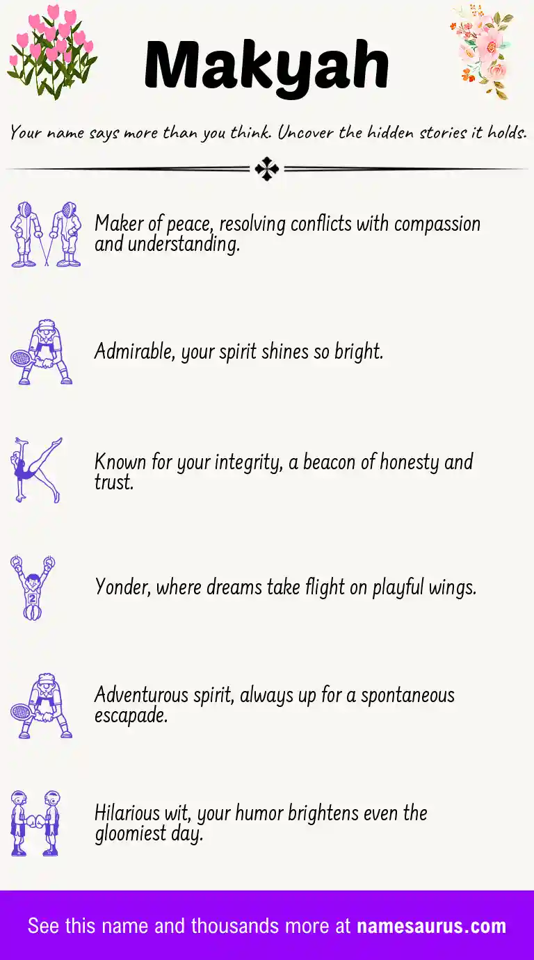 Acrostic poem about Makyah.