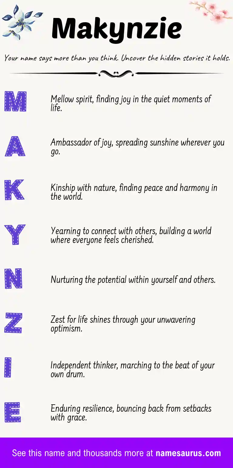 Acrostic poem about Makynzie.