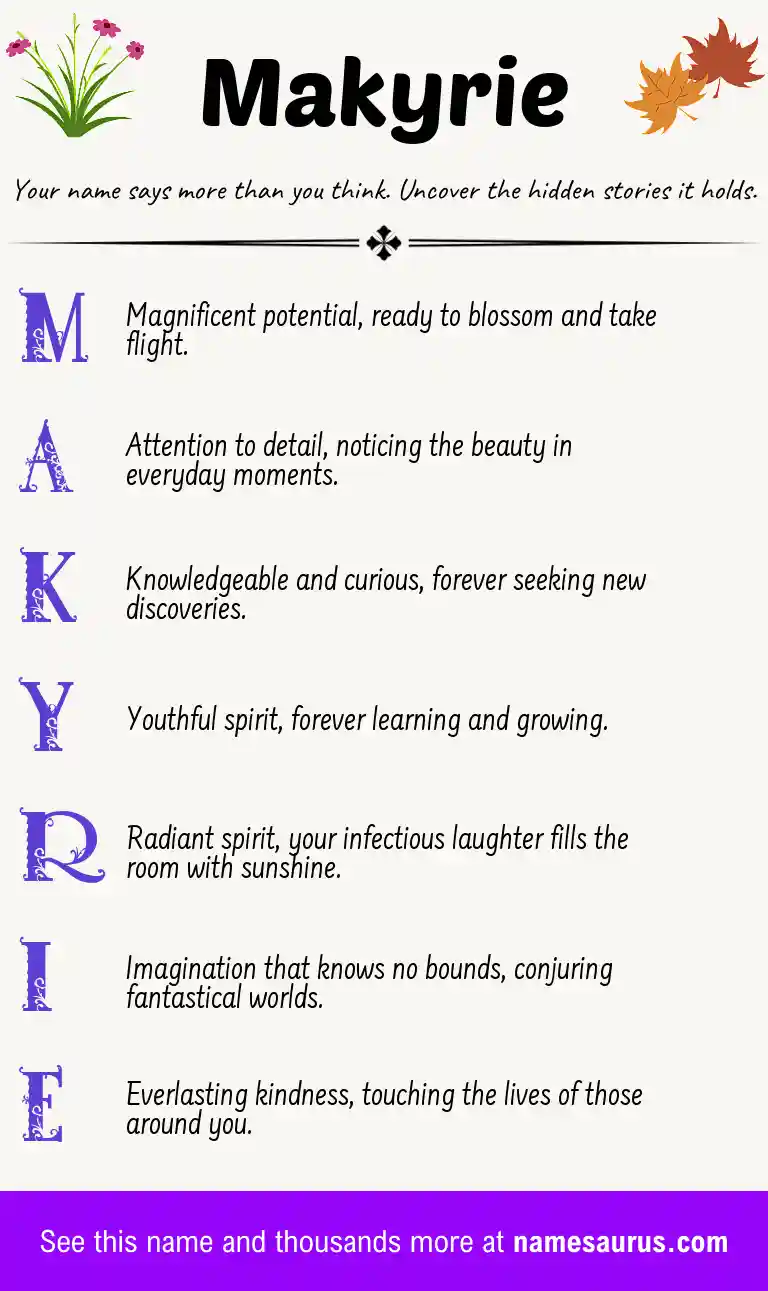 Acrostic poem about Makyrie.