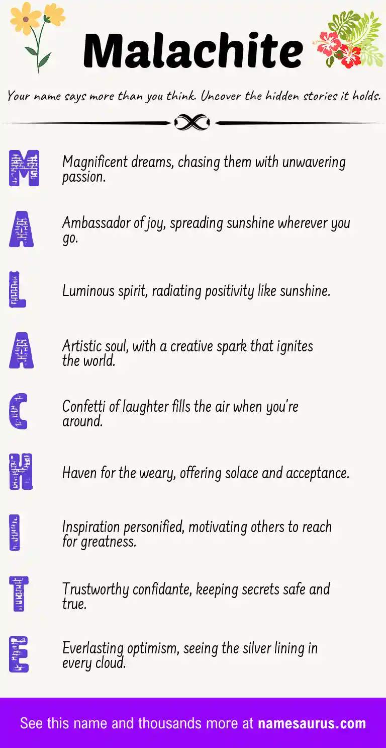 Acrostic poem about Malachite.