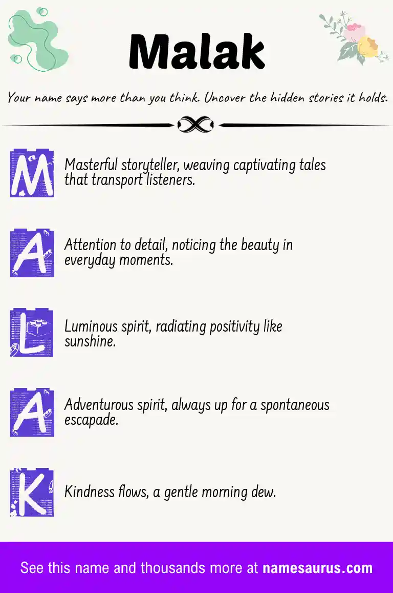 Acrostic poem about Malak.