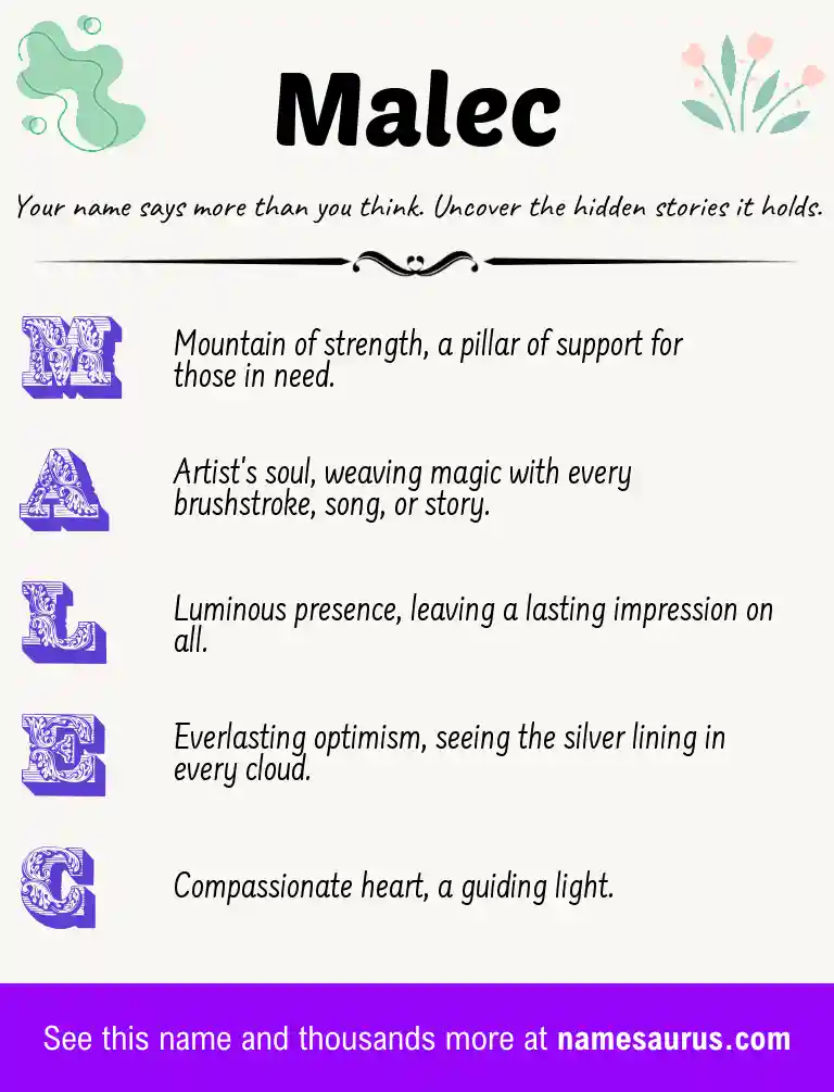Acrostic poem about Malec.
