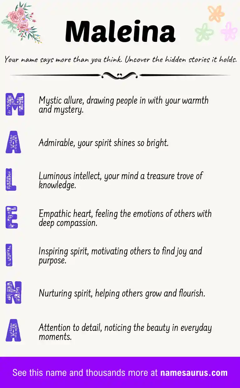 Acrostic poem about Maleina.