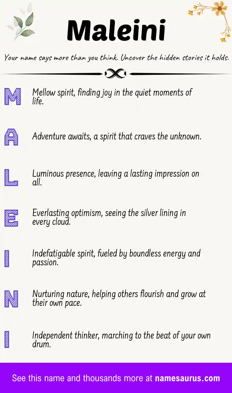 Acrostic poem about Maleini.