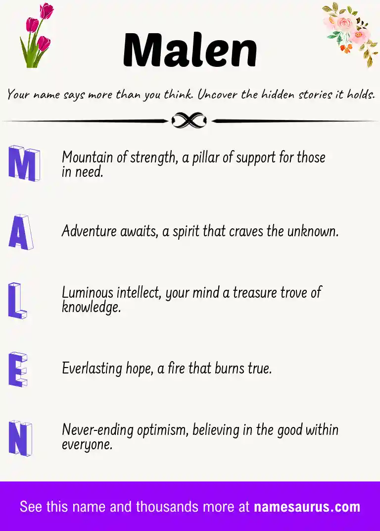 Acrostic poem about Malen.