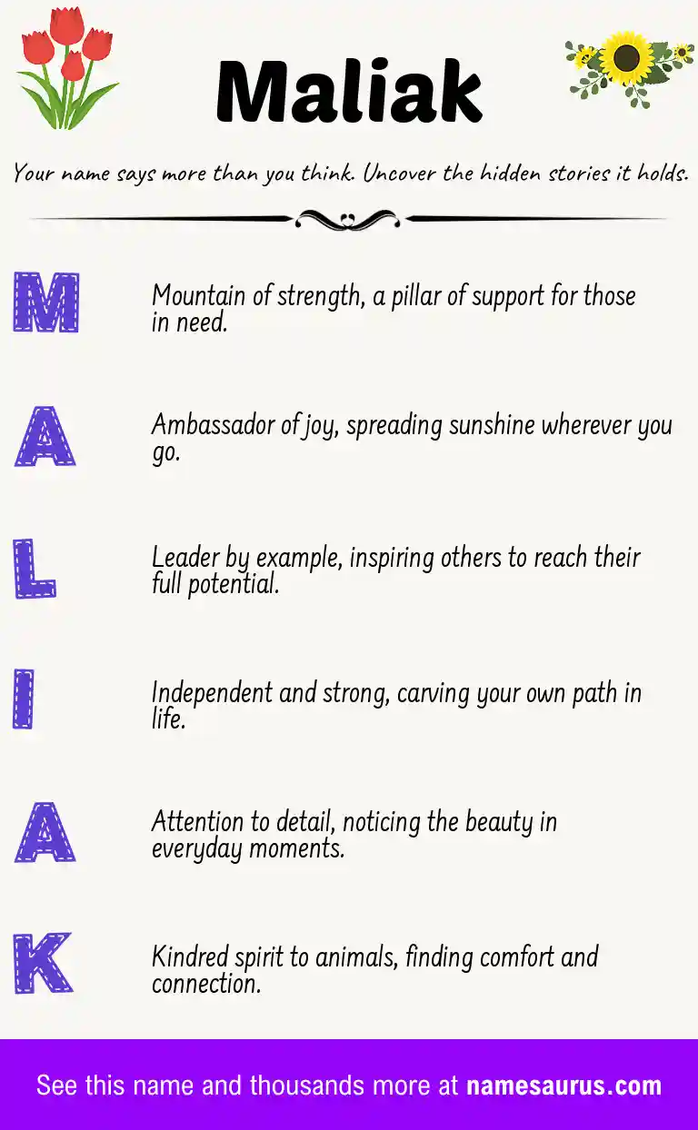 Acrostic poem about Maliak.