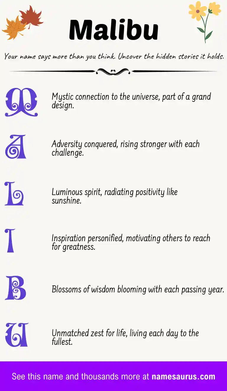 Acrostic poem about Malibu.
