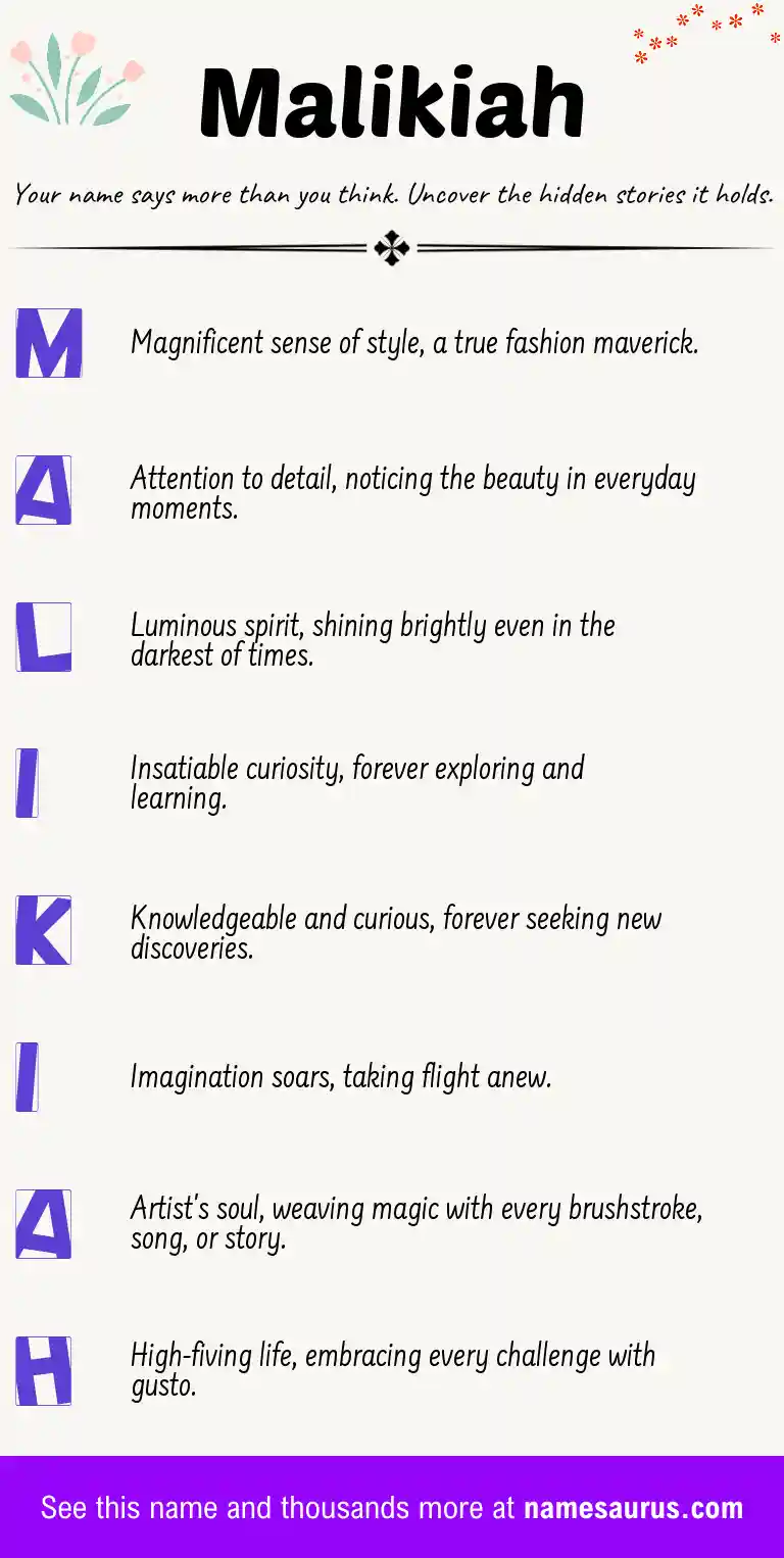 Acrostic poem about Malikiah.