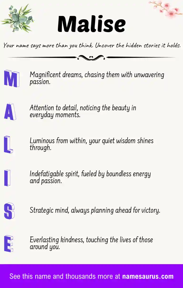Acrostic poem about Malise.