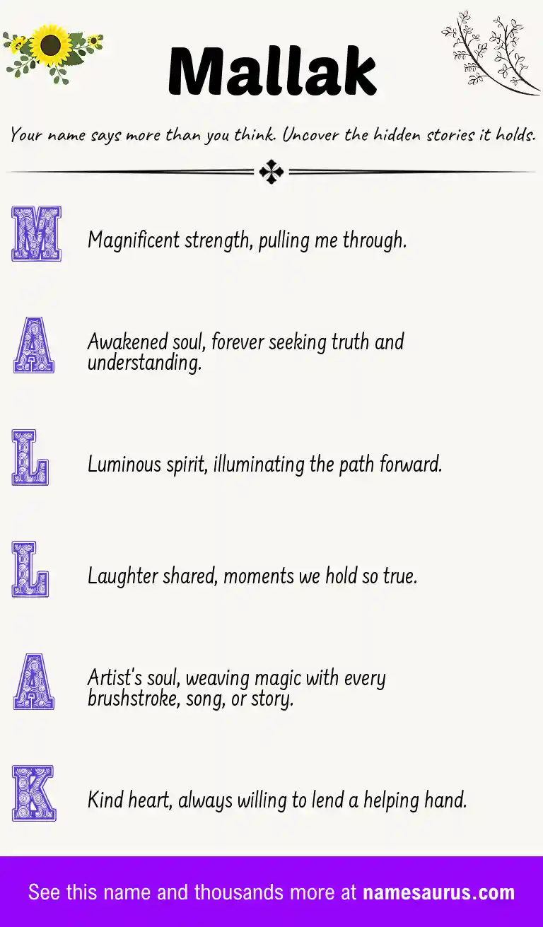 Acrostic poem about Mallak.