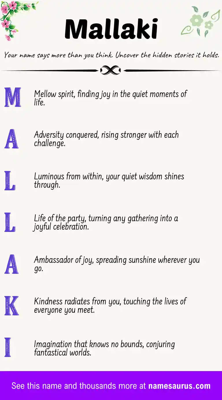 Acrostic poem about Mallaki.