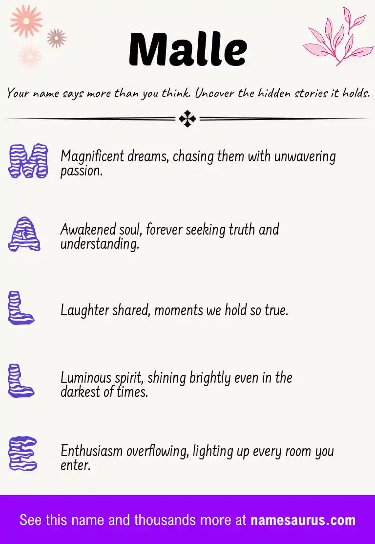 Acrostic poem about Malle.
