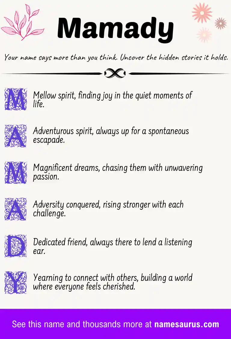 Acrostic poem about Mamady.