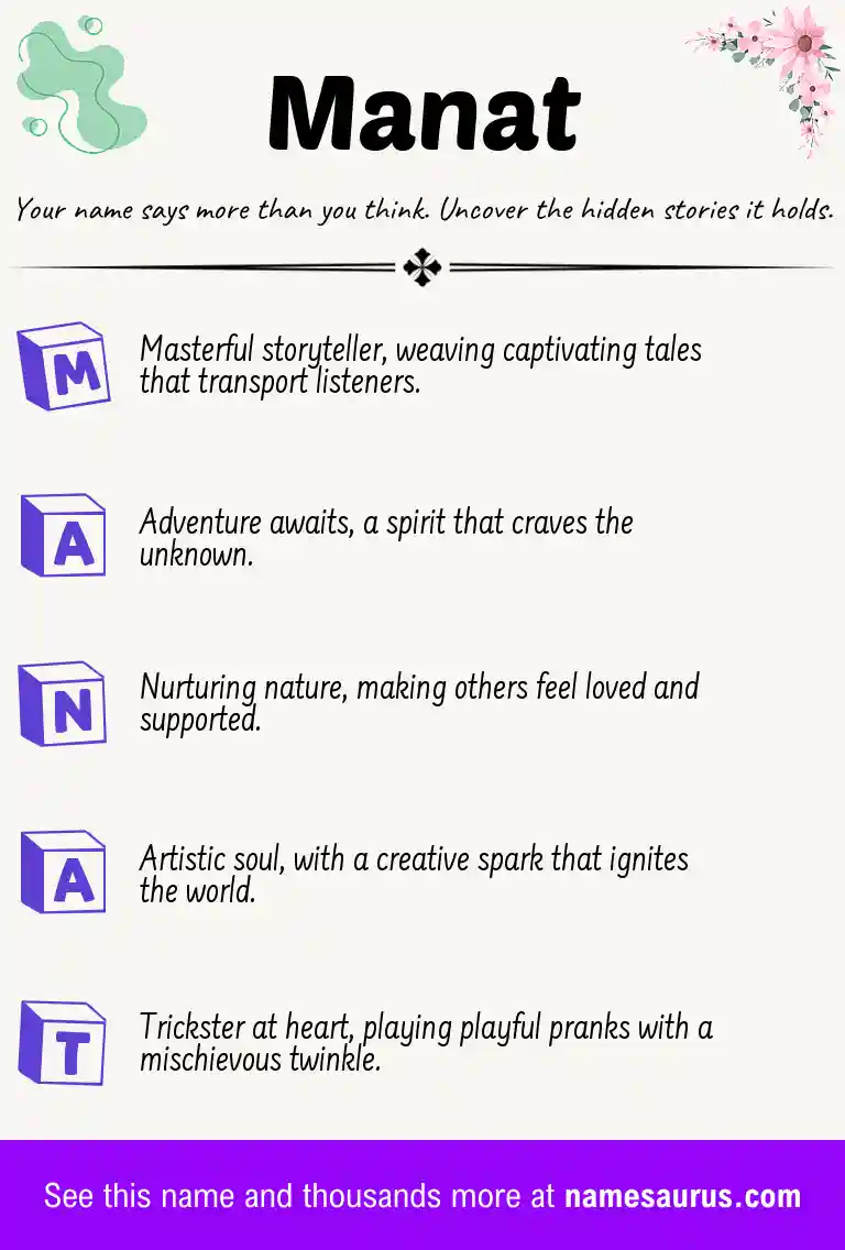 Acrostic poem about Manat.