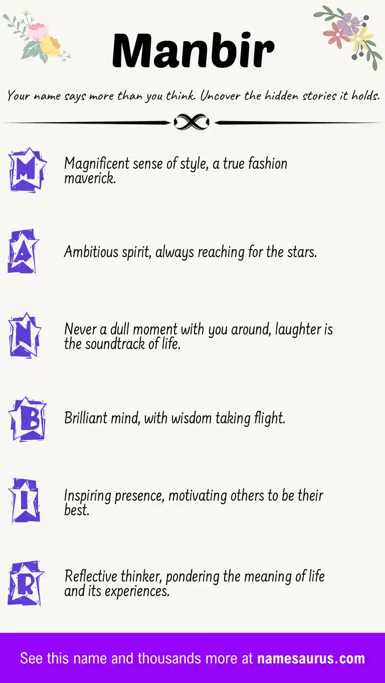 Acrostic poem about Manbir.