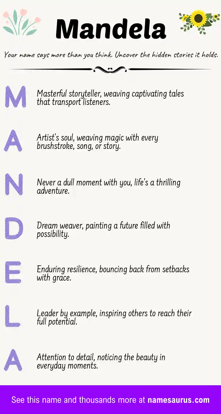 Acrostic poem about Mandela.