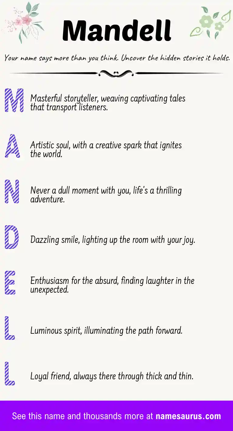 Acrostic poem about Mandell.