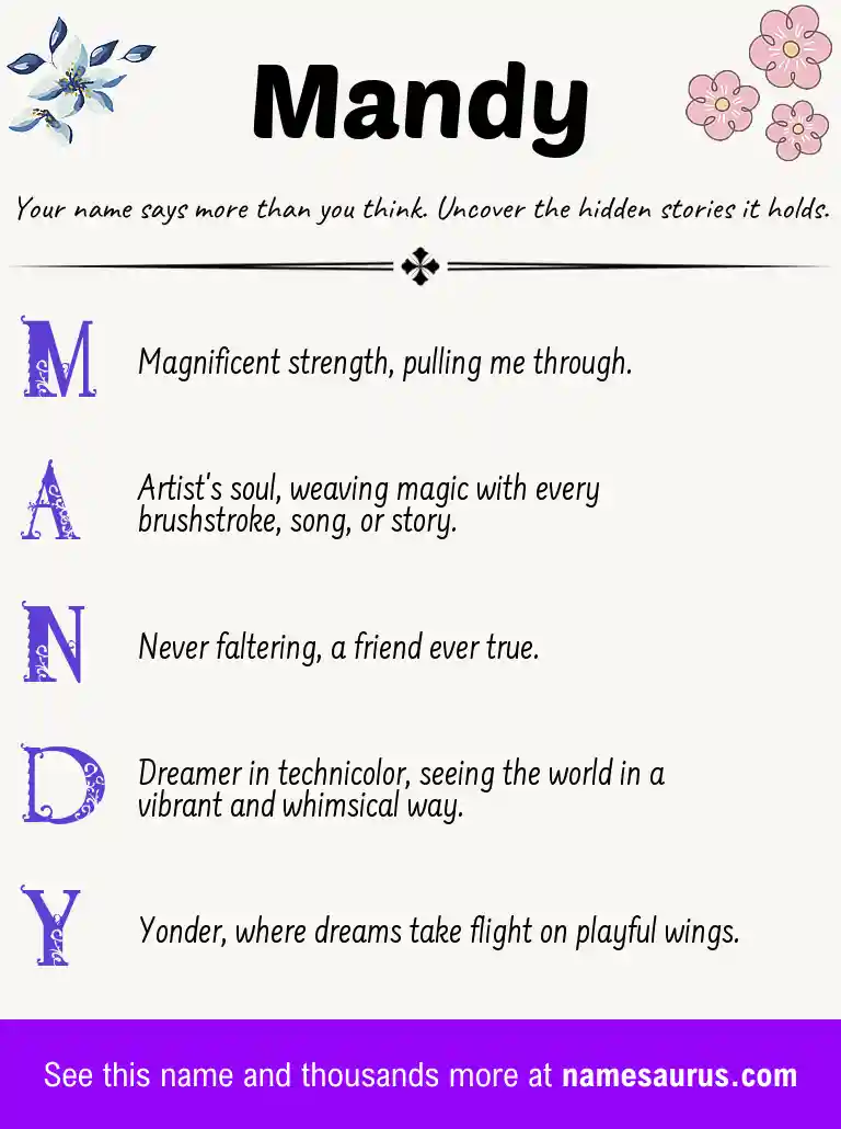 Acrostic poem about Mandy.