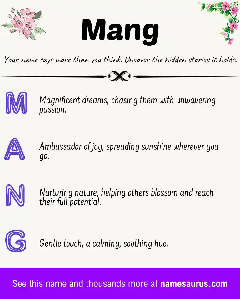 Acrostic poem about Mang.