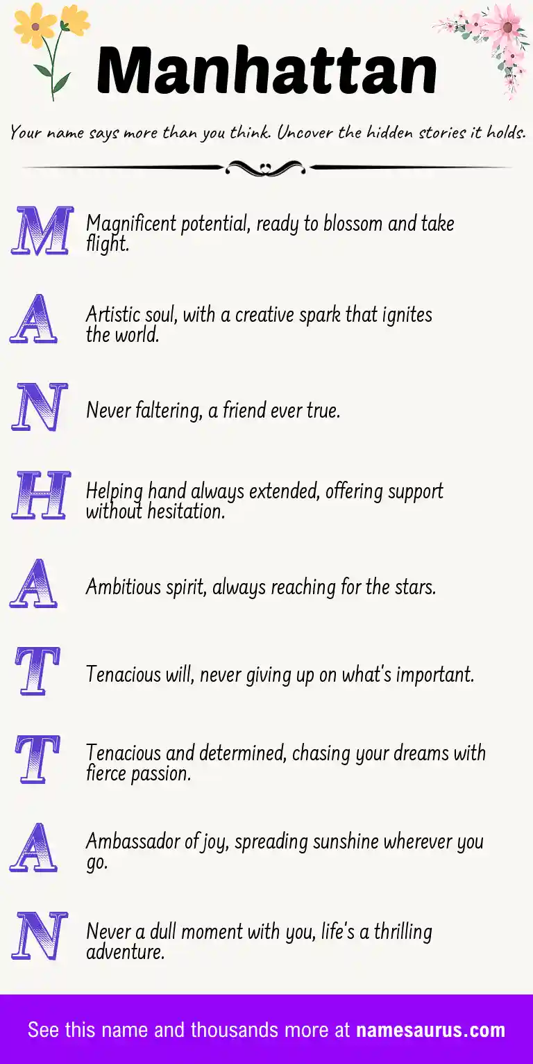 Acrostic poem about Manhattan.