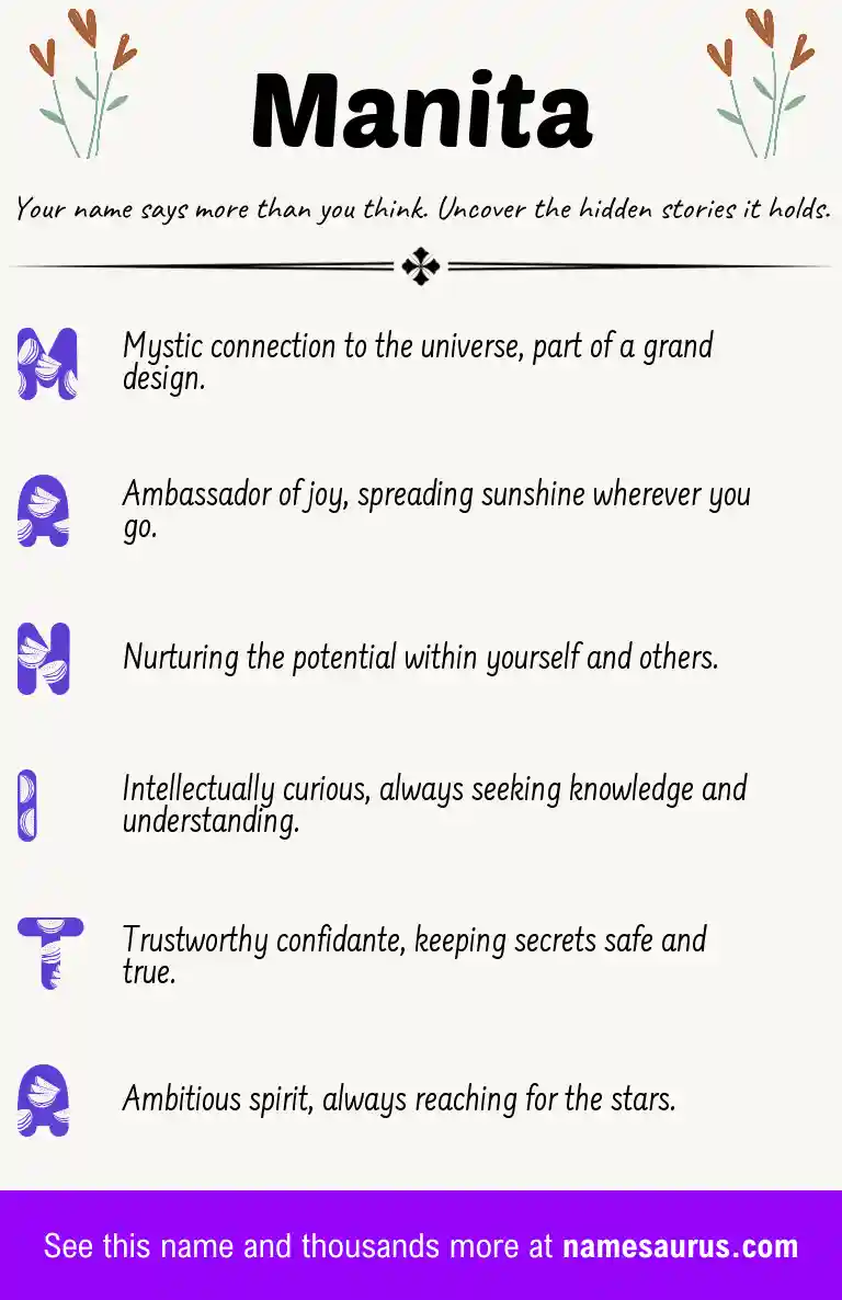 Acrostic poem about Manita.