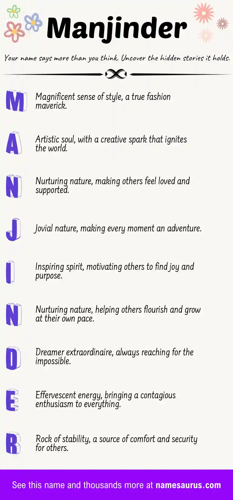 Acrostic poem about Manjinder.