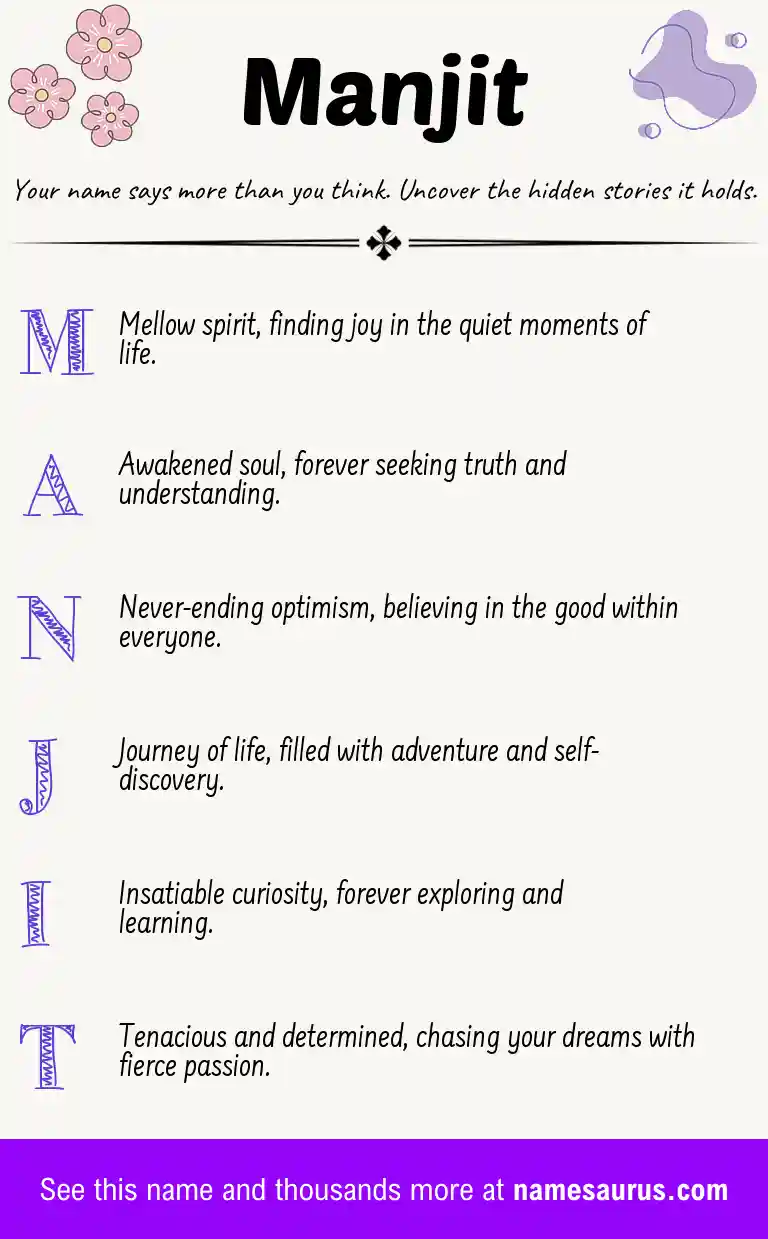 Acrostic poem about Manjit.