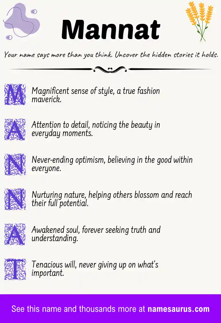 Acrostic poem about Mannat.