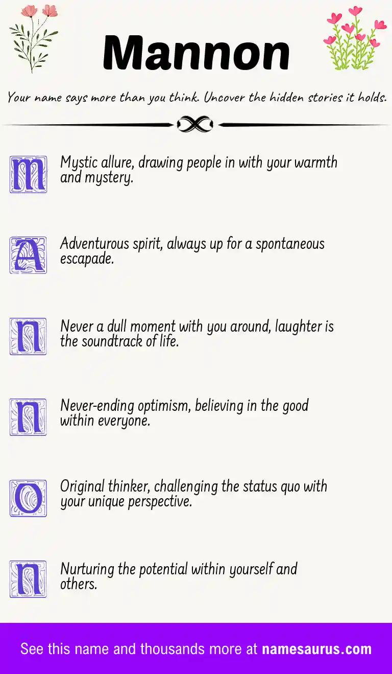 Acrostic poem about Mannon.