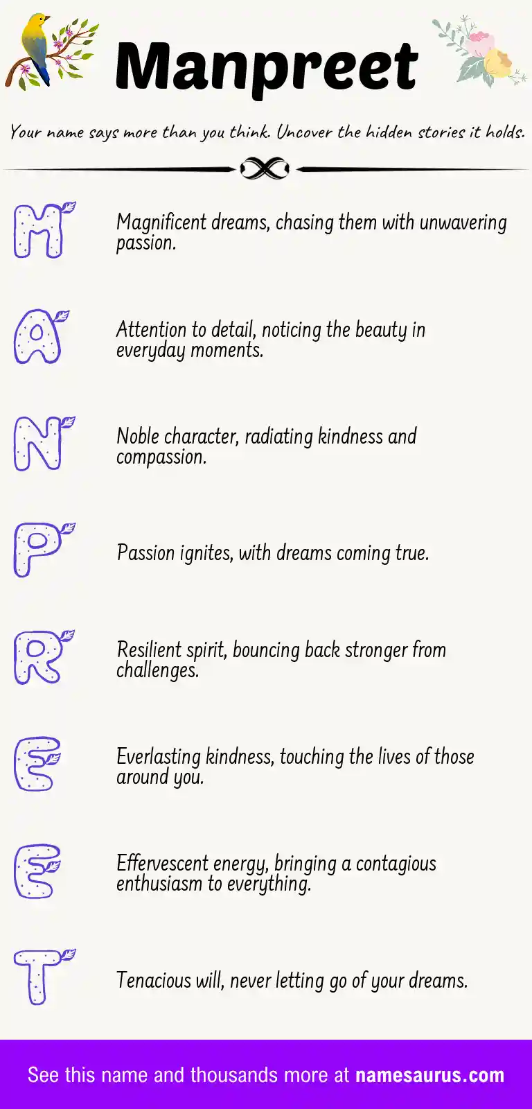 Acrostic poem about Manpreet.