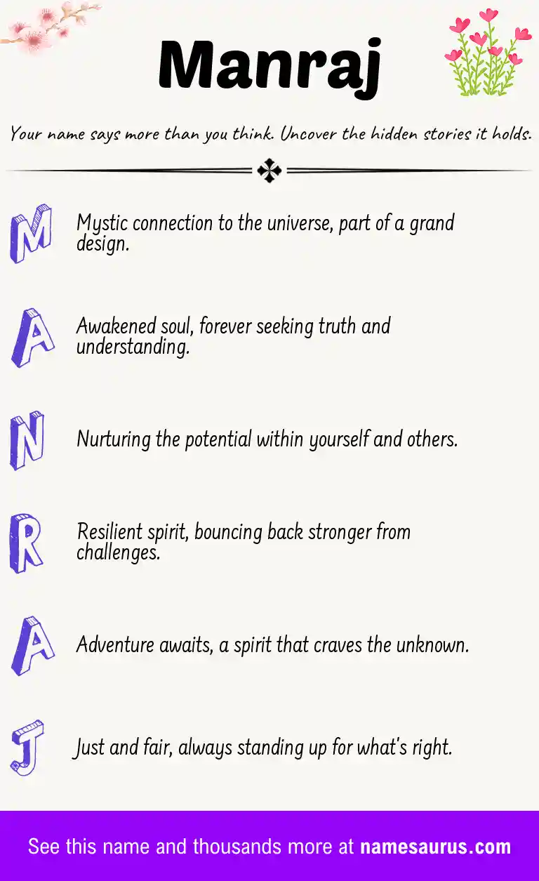 Acrostic poem about Manraj.