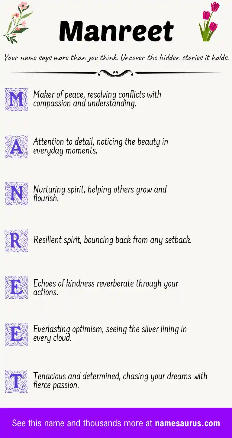 Acrostic poem about Manreet.