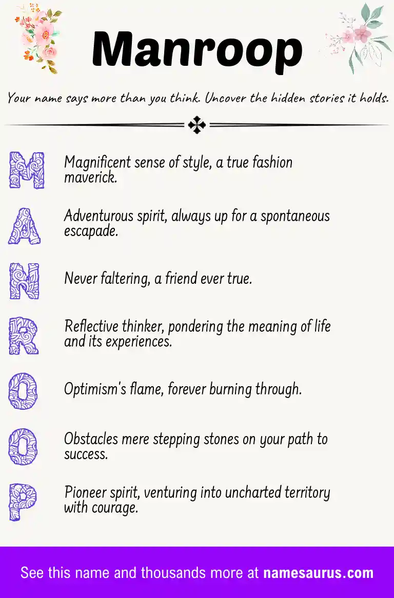 Acrostic poem about Manroop.