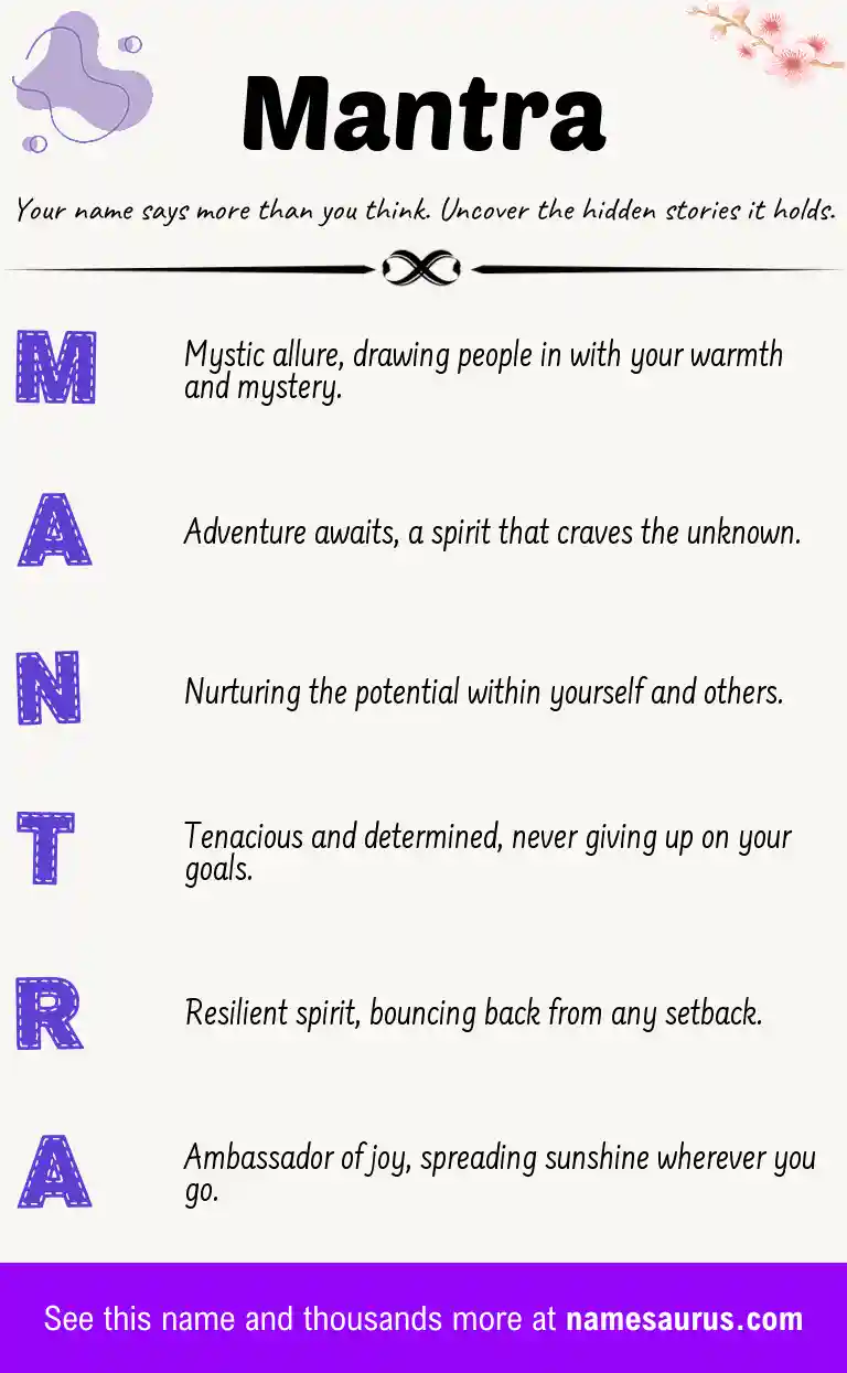 Acrostic poem about Mantra.