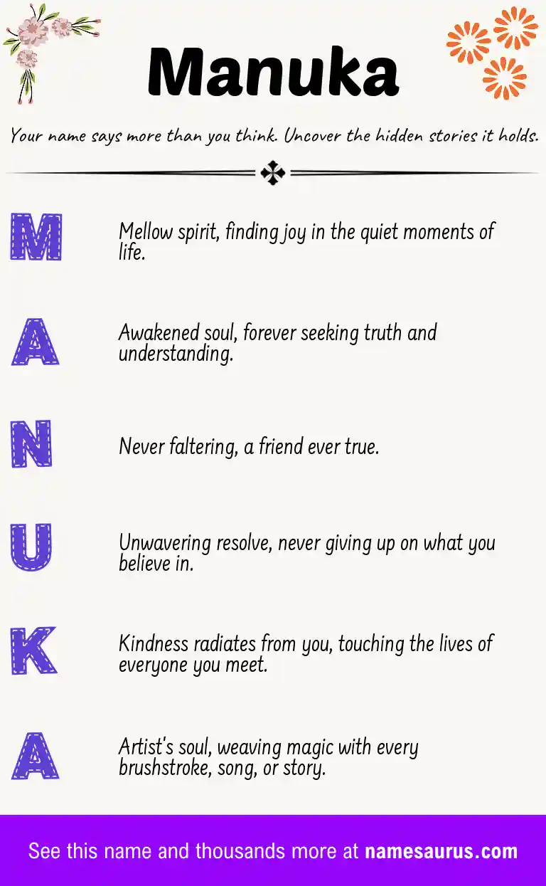 Acrostic poem about Manuka.