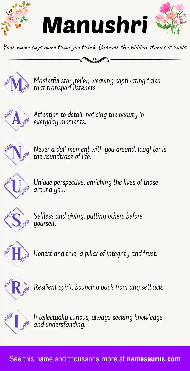 Acrostic poem about Manushri.