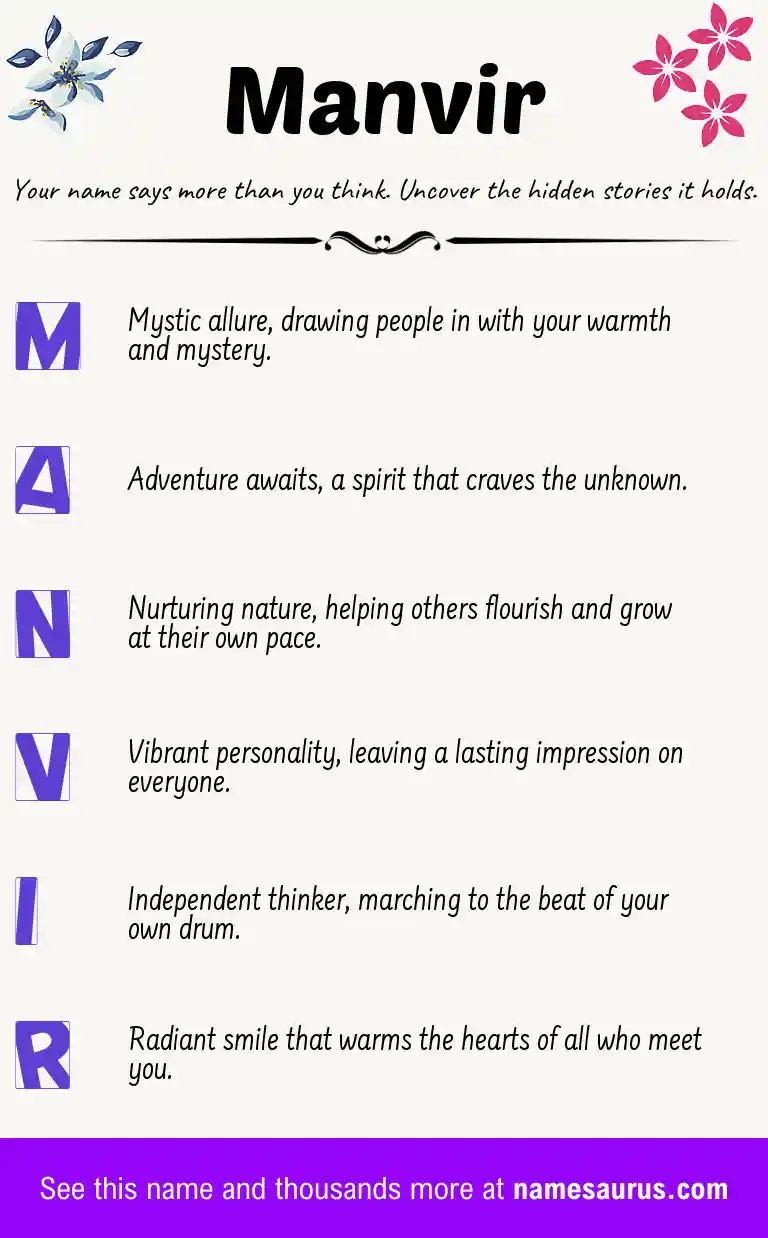 Acrostic poem about Manvir.
