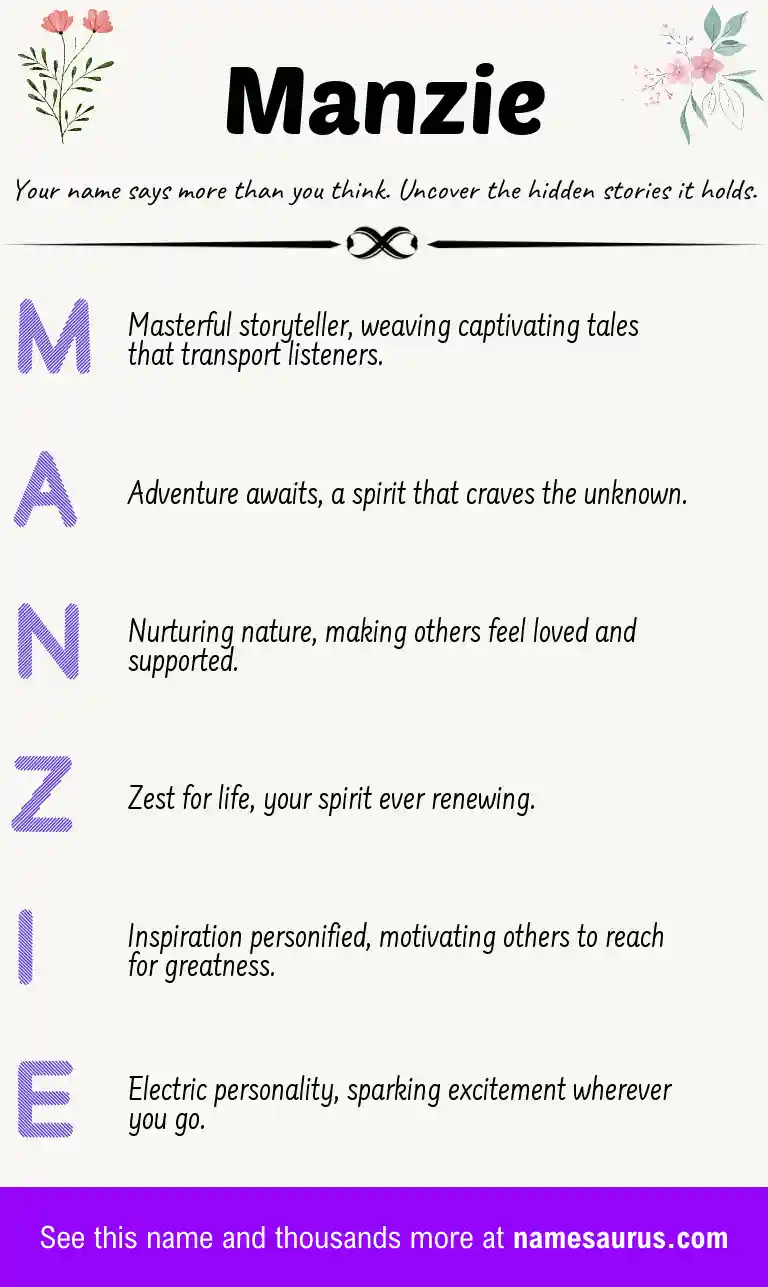 Acrostic poem about Manzie.