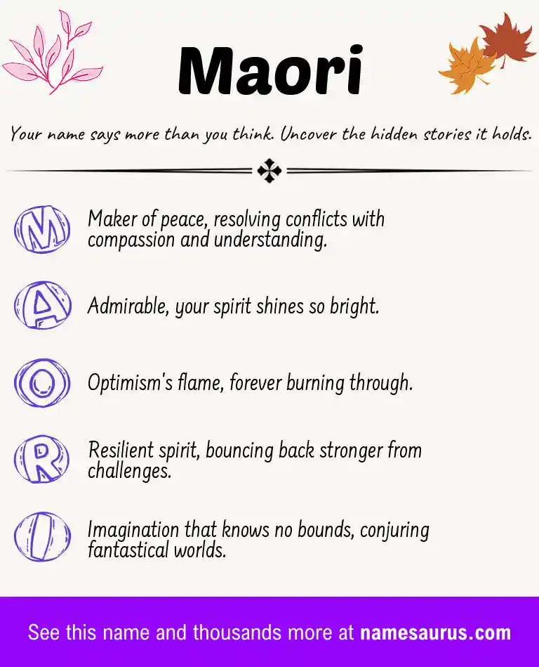 Acrostic poem about Maori.