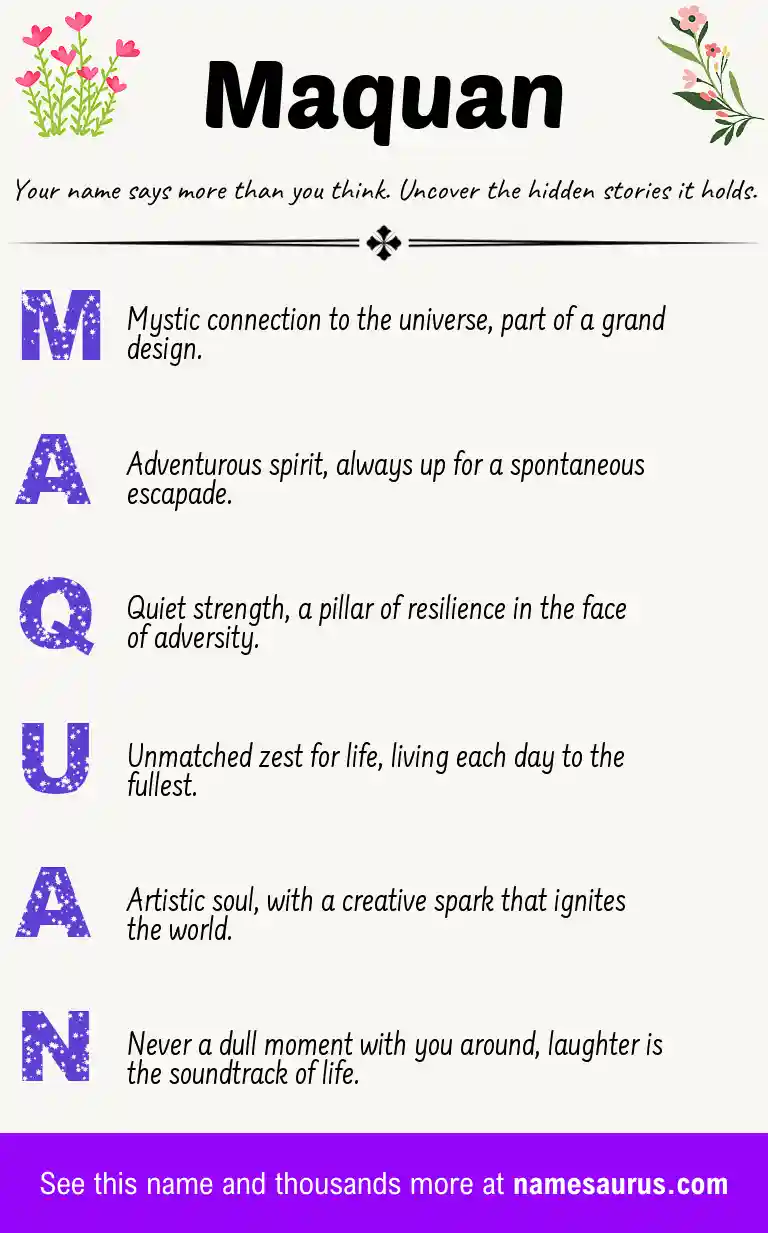 Acrostic poem about Maquan.