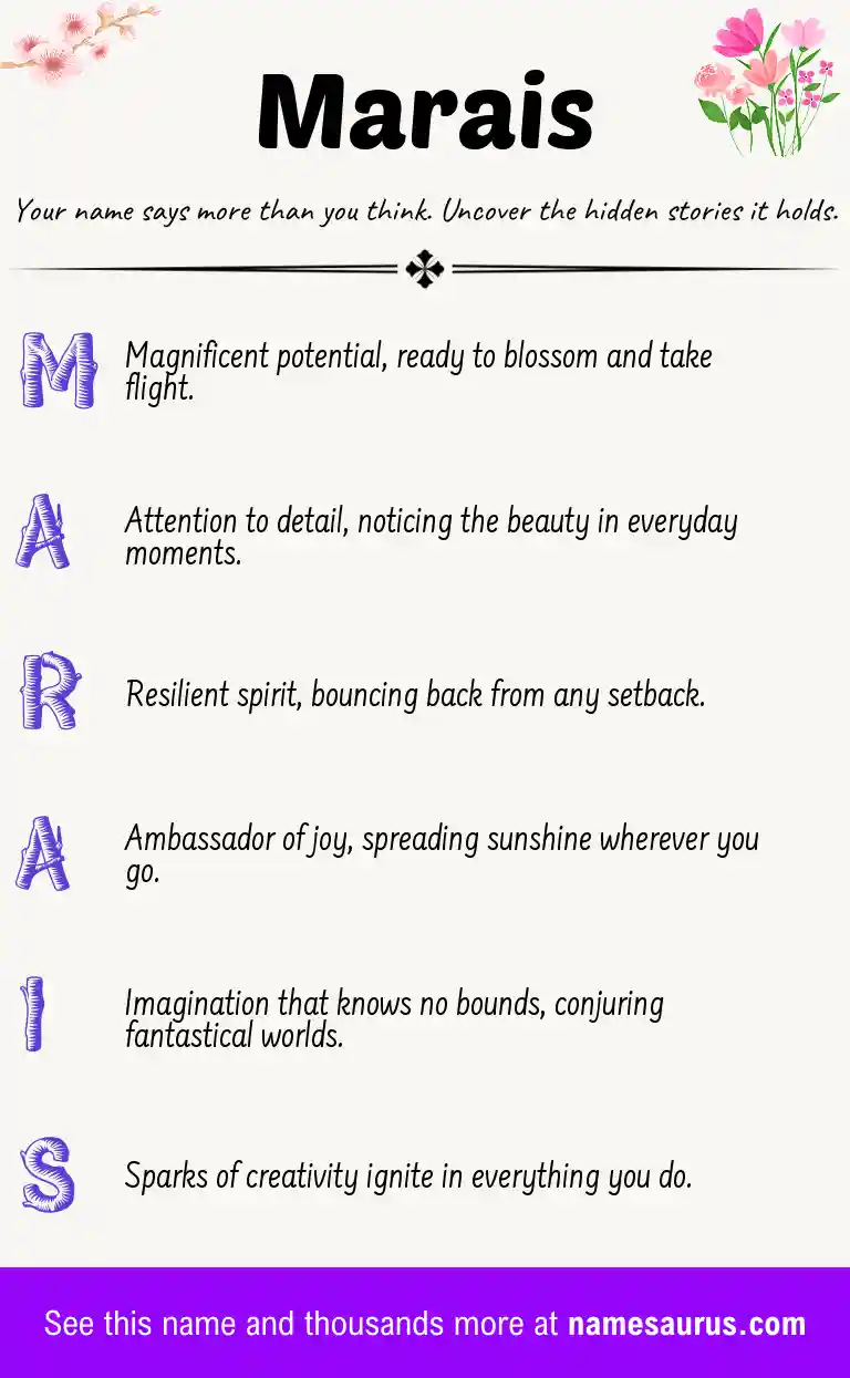 Acrostic poem about Marais.