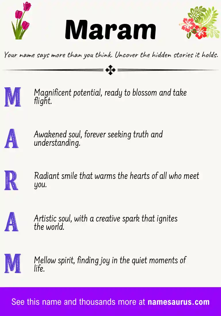 Acrostic poem about Maram.