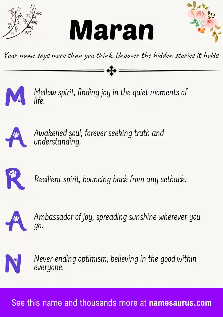 Acrostic poem about Maran.