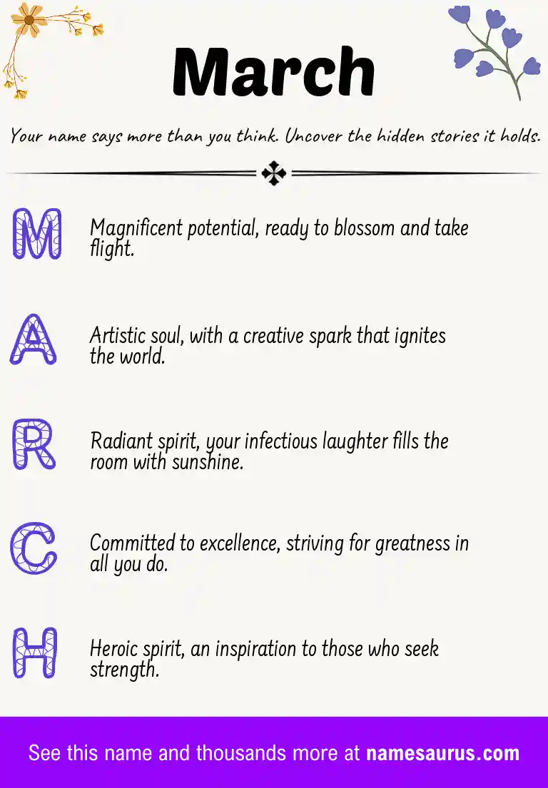 Acrostic poem about March.
