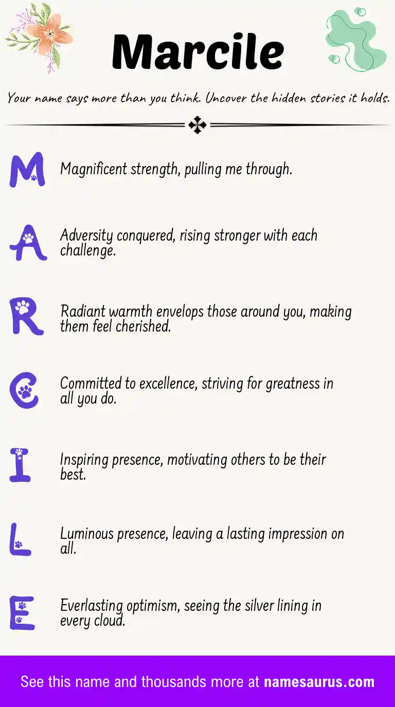 Acrostic poem about Marcile.