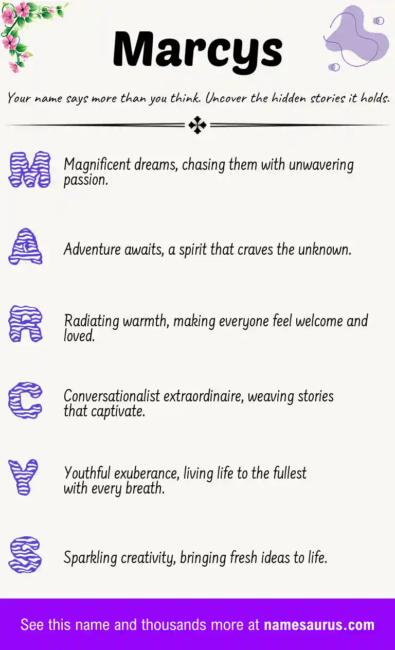 Acrostic poem about Marcys.