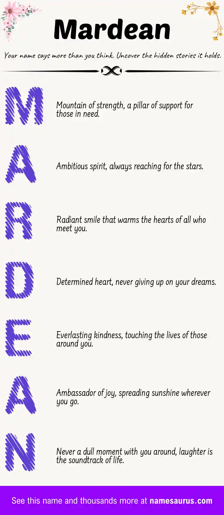 Acrostic poem about Mardean.